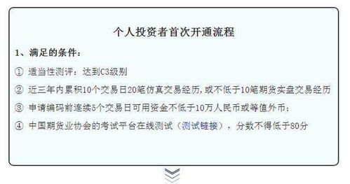 想学期货，期权，指数的交易规则，什么网站好