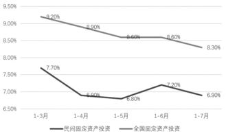 量能变化、连续性买单和股指怎样影响股价的？