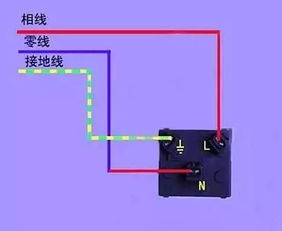 家用三孔插座怎么接线