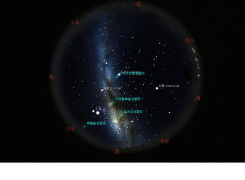 为什么现在看不到银河了 宇宙正在膨胀,星星都飞到看不见了吗