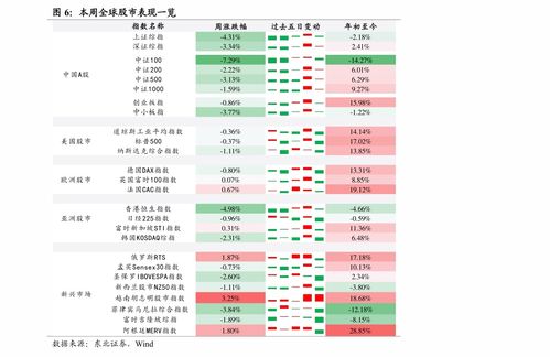 广东一本录取分数线2022,广东去年一本线分数是多少2022(图2)