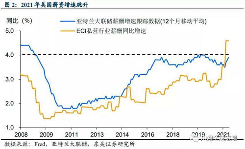 美联储或将在10月进行最后一次加息：美银预测更新