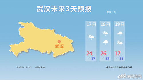 今天还有阵雨 武汉接下来气温将断崖式下跌