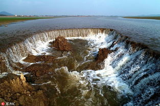 降雨增加致鄱阳湖湿地冲刷成河沟 落差近2米现瀑布奇观 