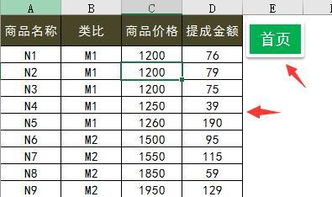 超轻松管理销售提成,Excel一键查询统计,工资汇总轻松愉快