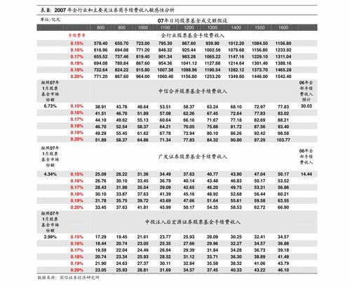 权威的查重文件工具，助您提高论文质量