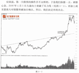 如何选择股性活跃的股票