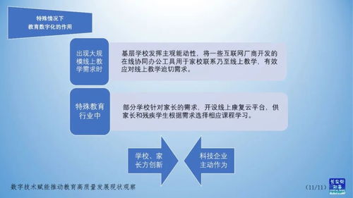 发售赋能是什么意思,技术赋能是什么意思