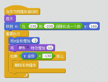 小学生学编程靠谱吗 人工智能时代,别再被那些培训机构忽悠了 