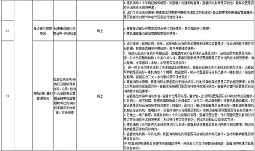 市场监管假日值班总结范文-值班班长工作总结怎么写？