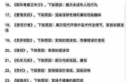 竟然有24部网剧被集体下架,理由真是五花八门啊