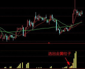 请教大师：如何制作一个选股公式，价格在10--20元之间，股本在13-10个亿之间的选股公式？