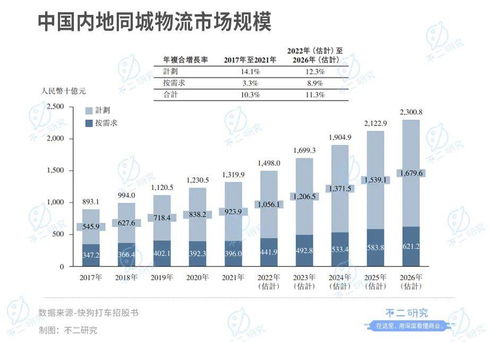 宽基指数基金排名前十名