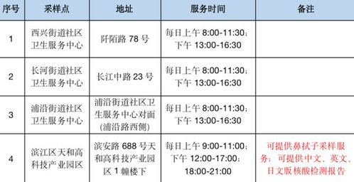 社会面免费采样点关闭,浙江多地公布单人单管收费核酸采样点名单