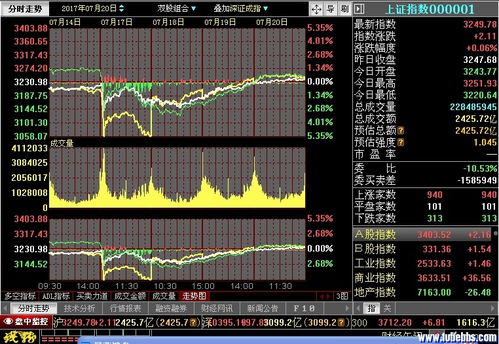 关于电阻的股票有哪些