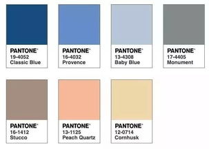 潘通发布2020年度色彩 这些经典蓝服装设计值得参考