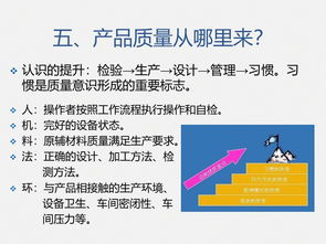 如何提高企业员工的质量意识论文