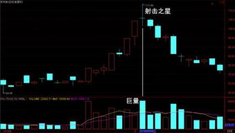 我今天怎么没法买股票啊？提示；客户限制了买卖 卖出已制定交易 请高手解答 非常感谢。