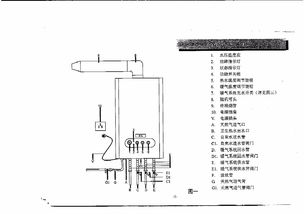 壁掛爐開(kāi)暖氣閥門(mén)怎么開(kāi) (壁掛爐專用球閥圖片)(圖1)