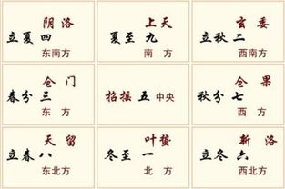 十九大绘就的宏伟蓝图是什么 读懂沧桑中华,伊尹是中国第一个帝王之师