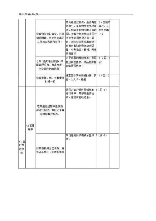 部门经理月度总结范文模板—电子厂普工一个月6000多，可信吗？