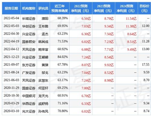 东南网架公司简介