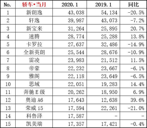 揭秘2024年，香烟销量榜单中最畅销的十大品牌 - 4 - 635香烟网