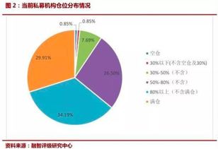 雷达电子对抗 