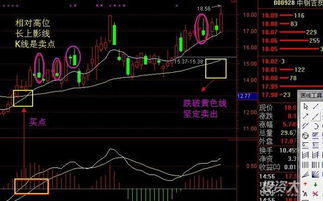 手机版macd. k线中黑色红色两线是什么线