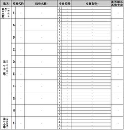 2022年江苏模拟高考志愿表怎样填写？动态口令卡怎样使用？