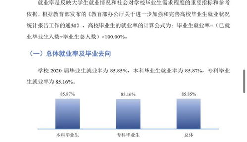 化工进展投稿查重率过高怎么办？教你几招降低技巧