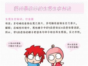 生男孩秘方 【生男孩的秘诀祖传秘方】生男孩的民间偏方