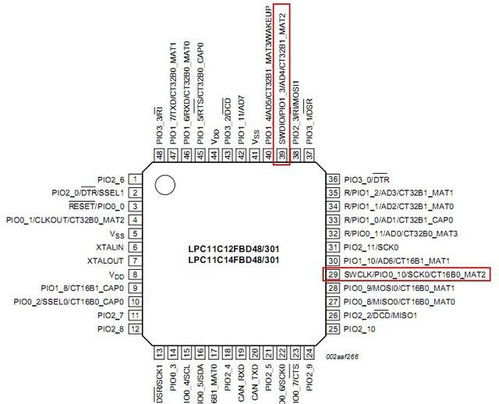 单片机设计 单片机IO口无法输出高低电平原因分析 