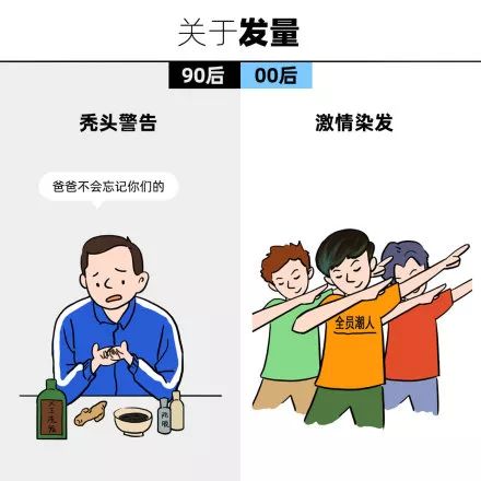 00后不上学将来有出息吗为什么