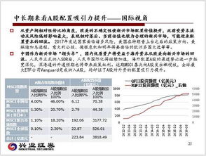 兴业证券2021全年如何分红送股吗