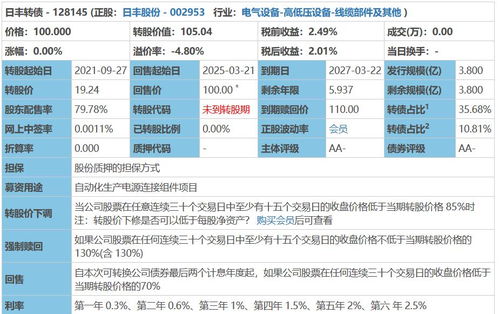 一家股份制公司有三个股东，其中一控股大股东可以不让其中一个小股东参与公司经营管理吗?