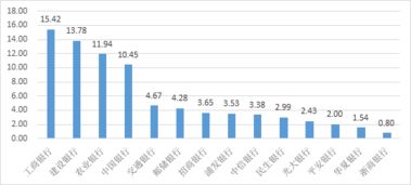 现在一个公司向银行申请贷款。除了产业之外。可以拿公司的股份。实股和干股做低压吗？