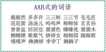 ABB AABB AABC ABAC必考词语大汇总 贴墙上,小学6年考试不愁