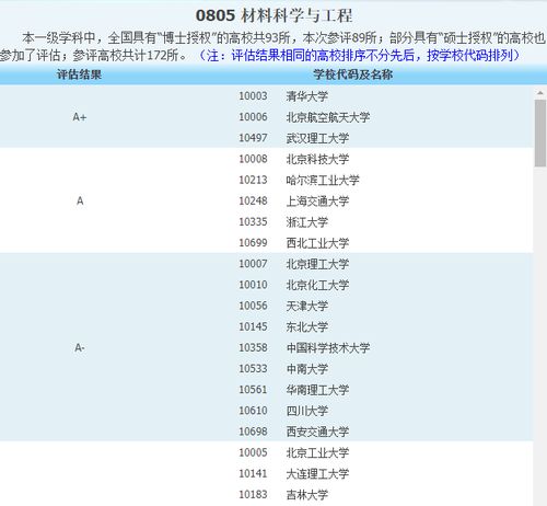 招商银行朝朝盈跟基金有什么区别