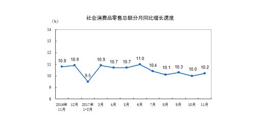 融创中国上半年收入同比增长20.5%