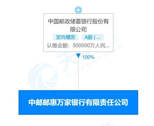 A公司同业拆借的上限是（）。