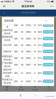 成都哪些大學(xué)適合成績(jī)差的職高生報(bào)考