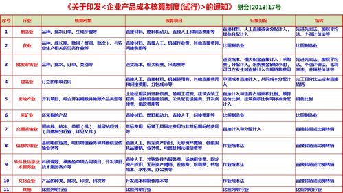 16套自建房户型大全，兼顾传统与现代，农村盖房这样选准没错-JN江南体育官方网站(图39)