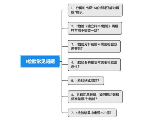 运用的词语解释-计划和方案这两个词语有什么区别？能连在一起使用吗？放在一起是什么意思？