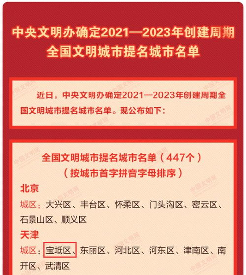 如何避免会议投稿重复，提高会议投稿成功率