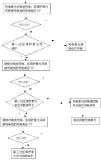 技术交底书模板 充电电路及充电方法