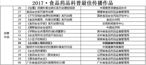 引用查重与字数统计：一篇文章带您走出误区