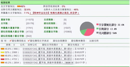 科研者之家論文查重