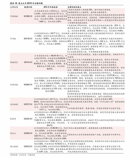 热点！免税香烟费用查询大全，免税香烟费用表“烟讯第10292章” - 2 - 680860香烟网