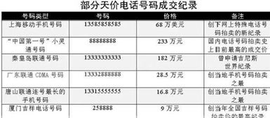 每十股配送1.2元是什么意思？